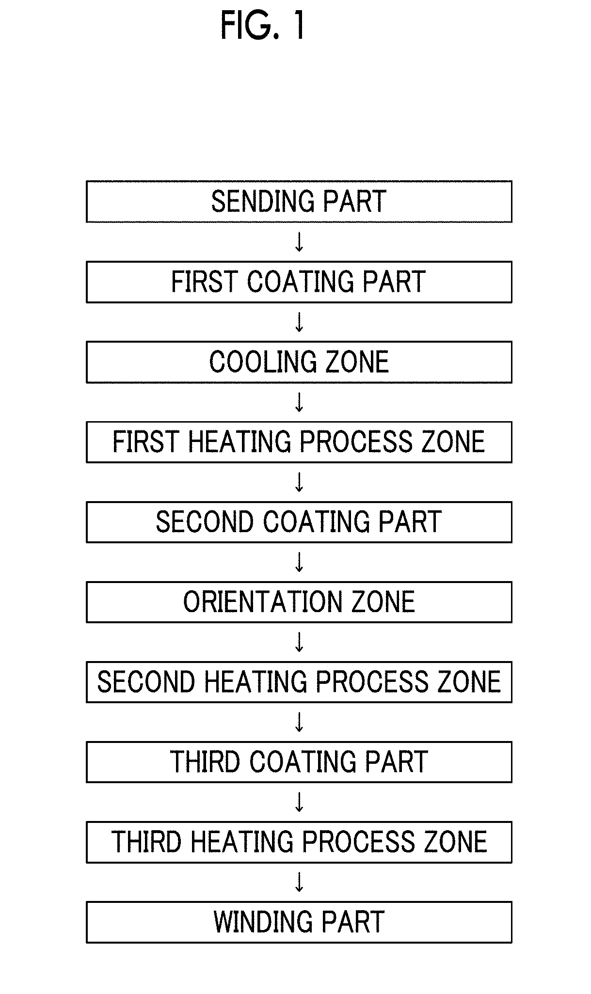 Magnetic tape device, magnetic reproducing method, and head tracking servo method