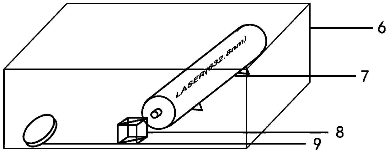 Quick detection spectrum system for microparameter of energetic material