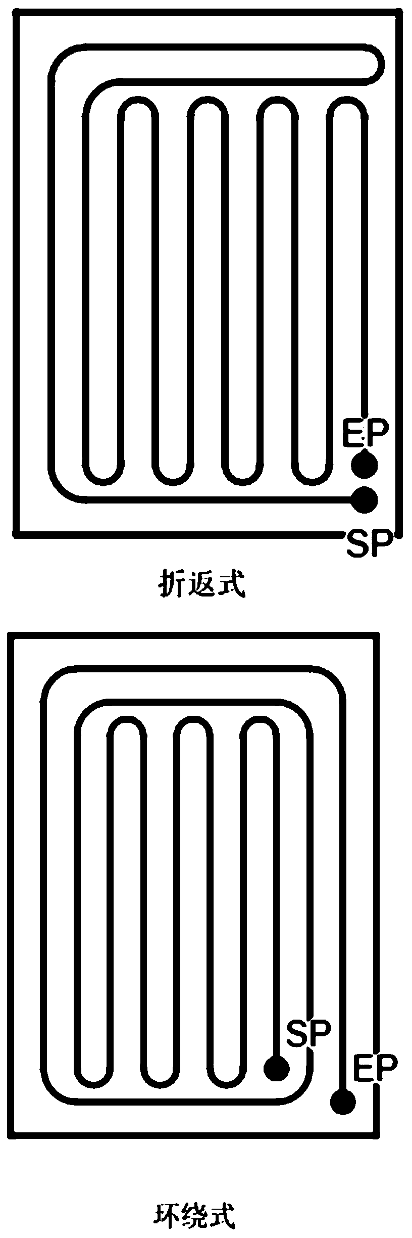 Automatic driving agricultural machine field operation path planning system and method