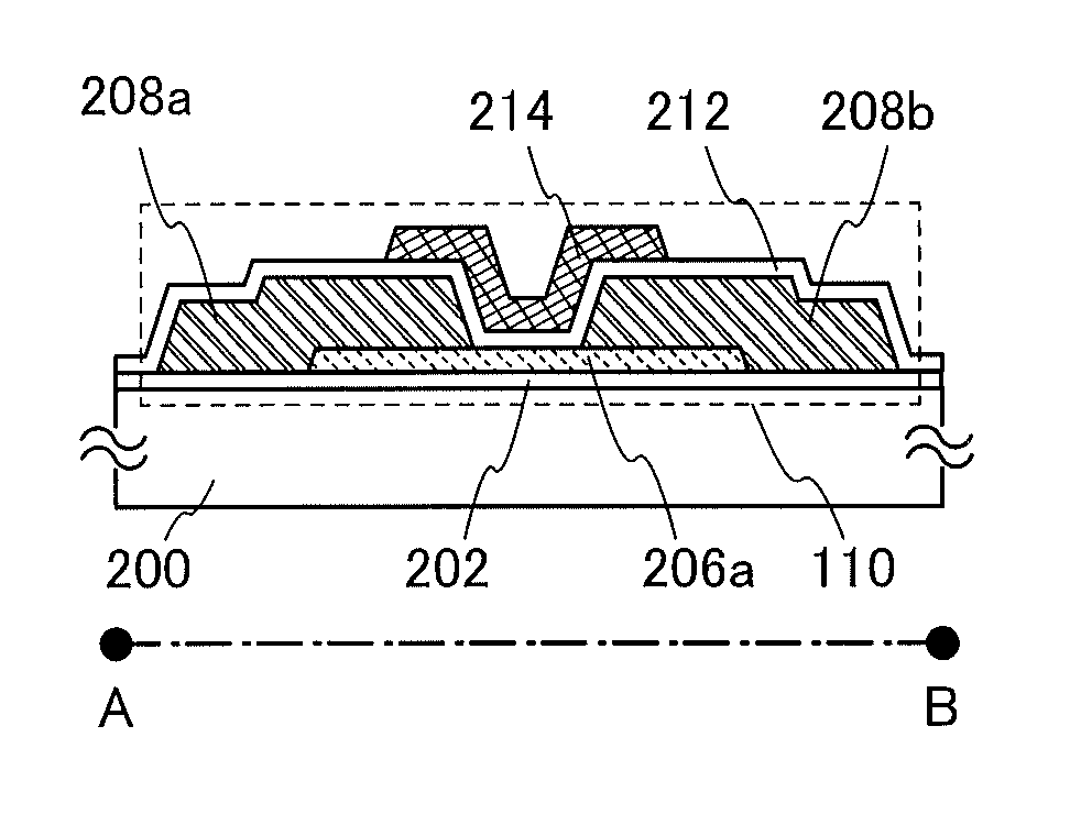 Semiconductor Device