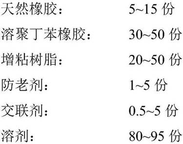 A kind of high-performance PVC anti-coating film for flexible circuit board and its preparation method and application