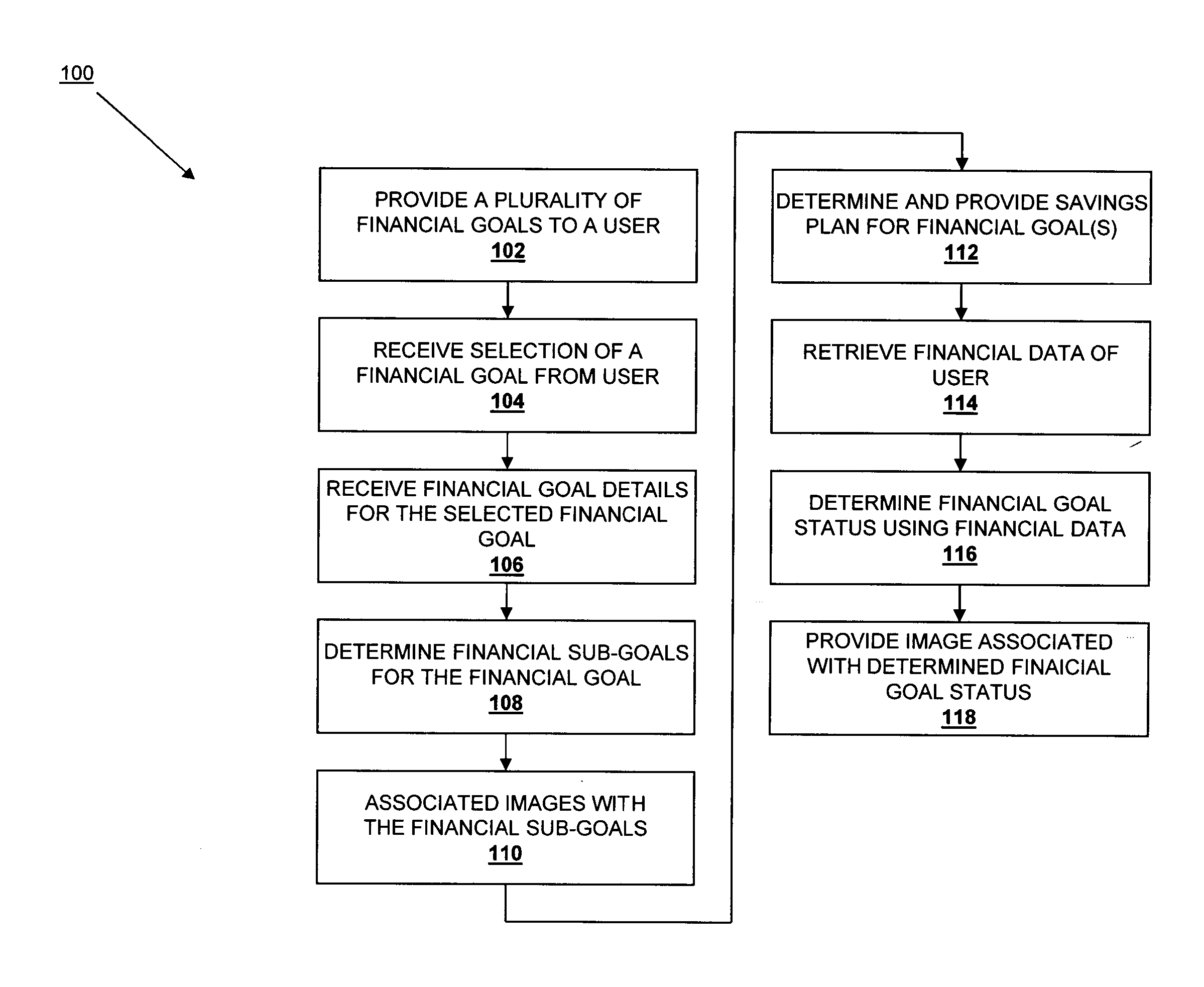 Financial goal visualization system