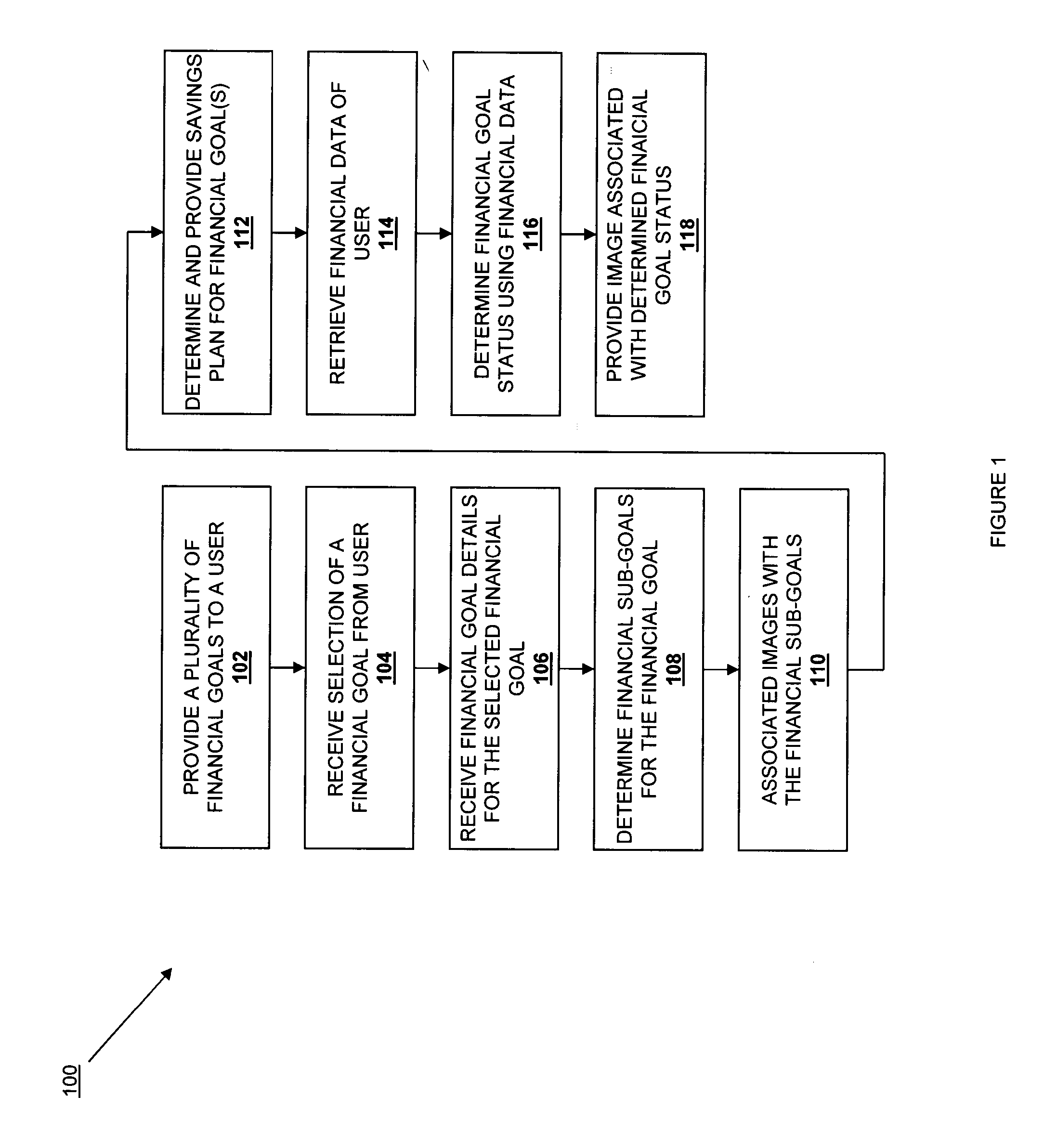 Financial goal visualization system