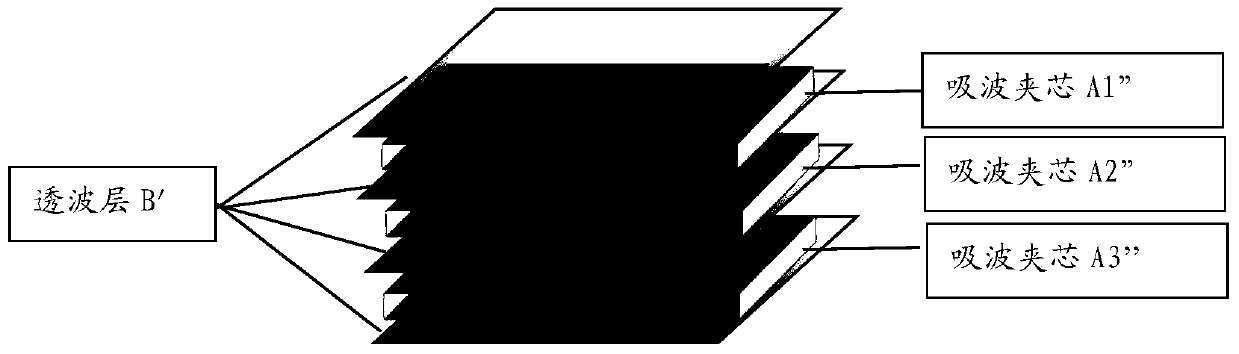 Absorbing paper and its preparation method and application