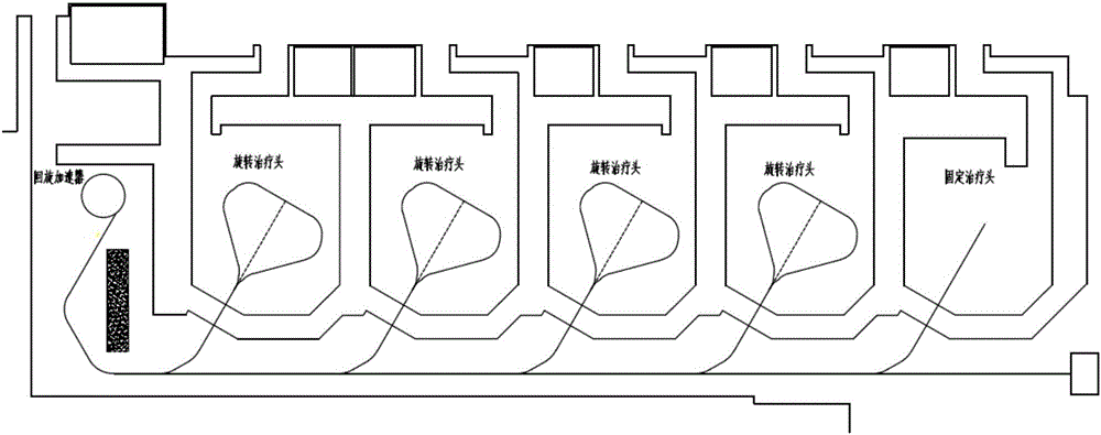 Displacement-located double-stationary-chamber double-beam proton therapy system