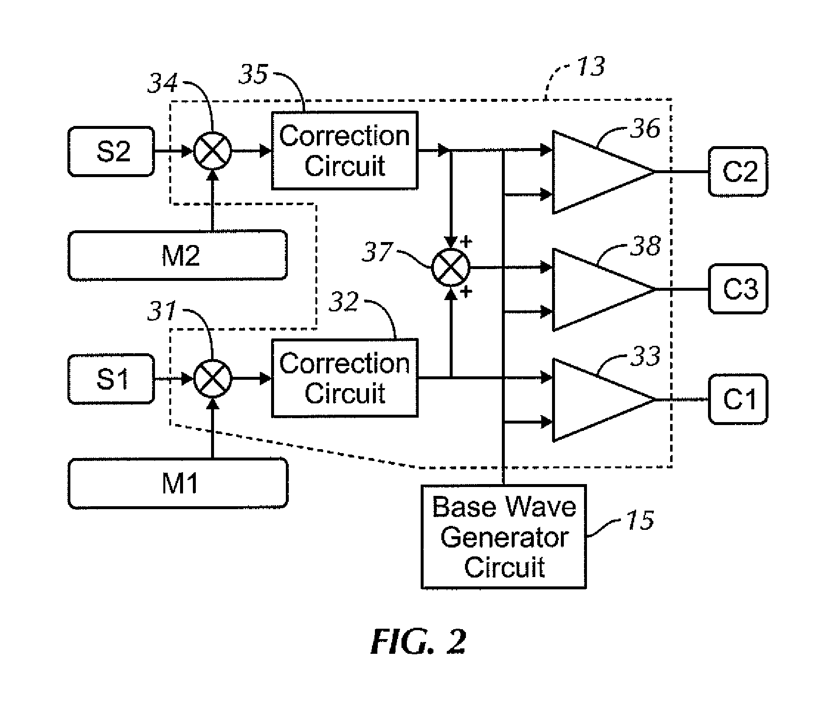 Pulse width modulation control circuit for a multimode electrical machine, and a multimode electrical machine equipped with such a control circuit