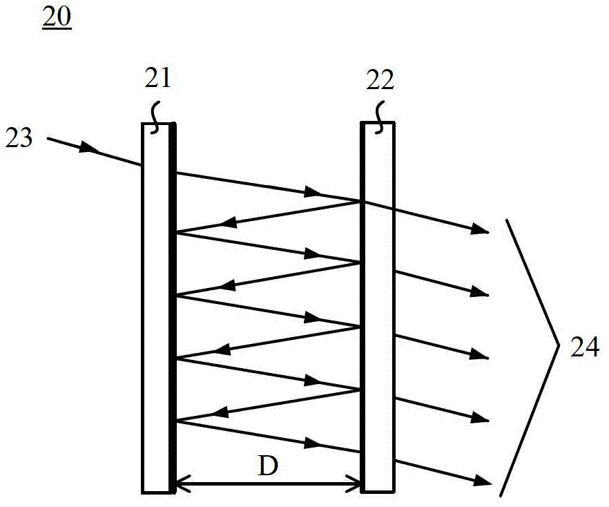 Femtosecond laser frequency comb ranging device and method