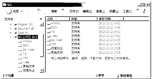 Secure digital (SD) memory card with switchable chips and control method