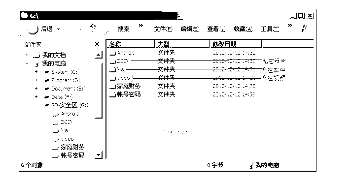 Secure digital (SD) memory card with switchable chips and control method