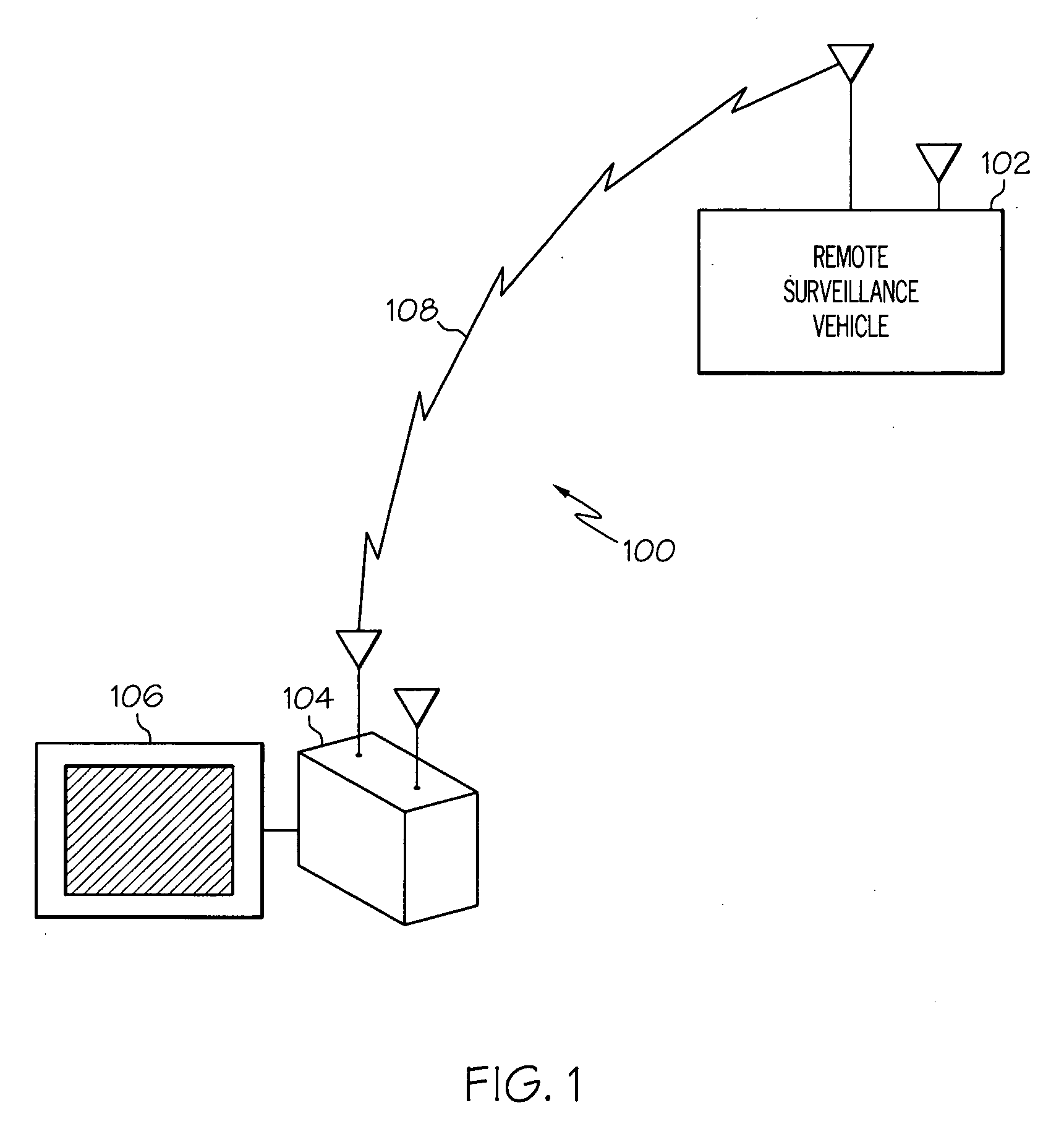 Adaptive user interface for semi-automatic operation