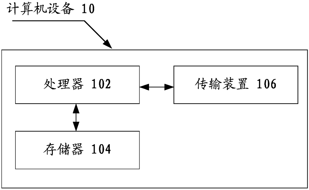 Time synchronization method and apparatus