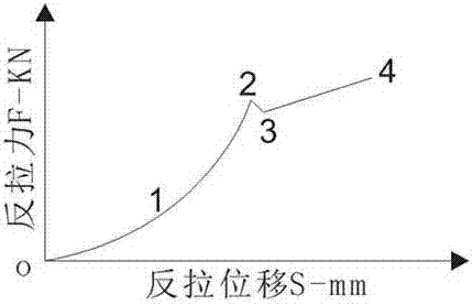 System and method for detecting effective prestressing force under anchor by adopting method for detecting and stabilizing clamping piece displacement