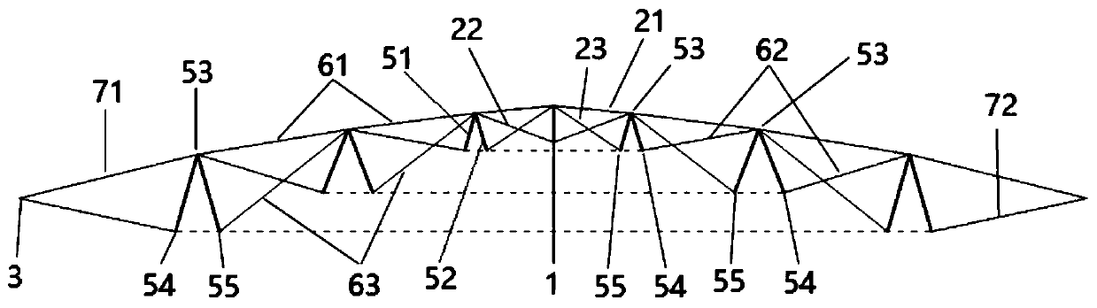 Cable dome structure