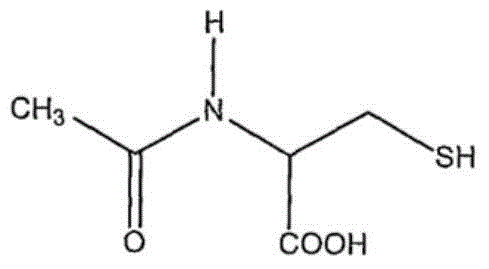 Inhalant acetylcysteine solution and preparation method of inhalant acetylcysteine solution