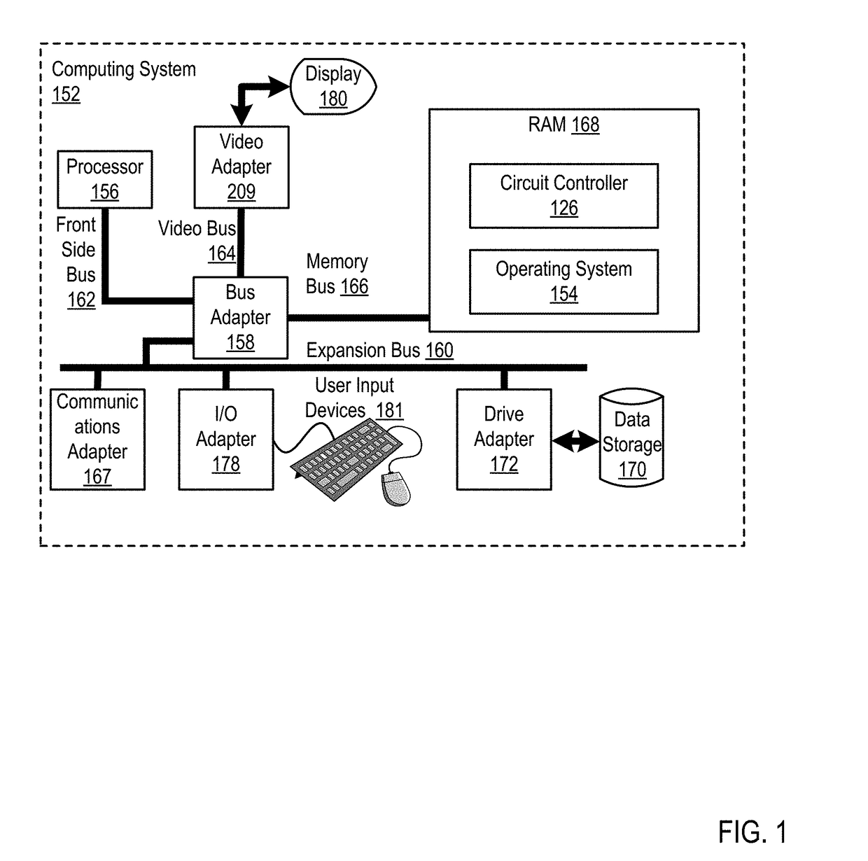 Cognitive analysis using applied analog circuits