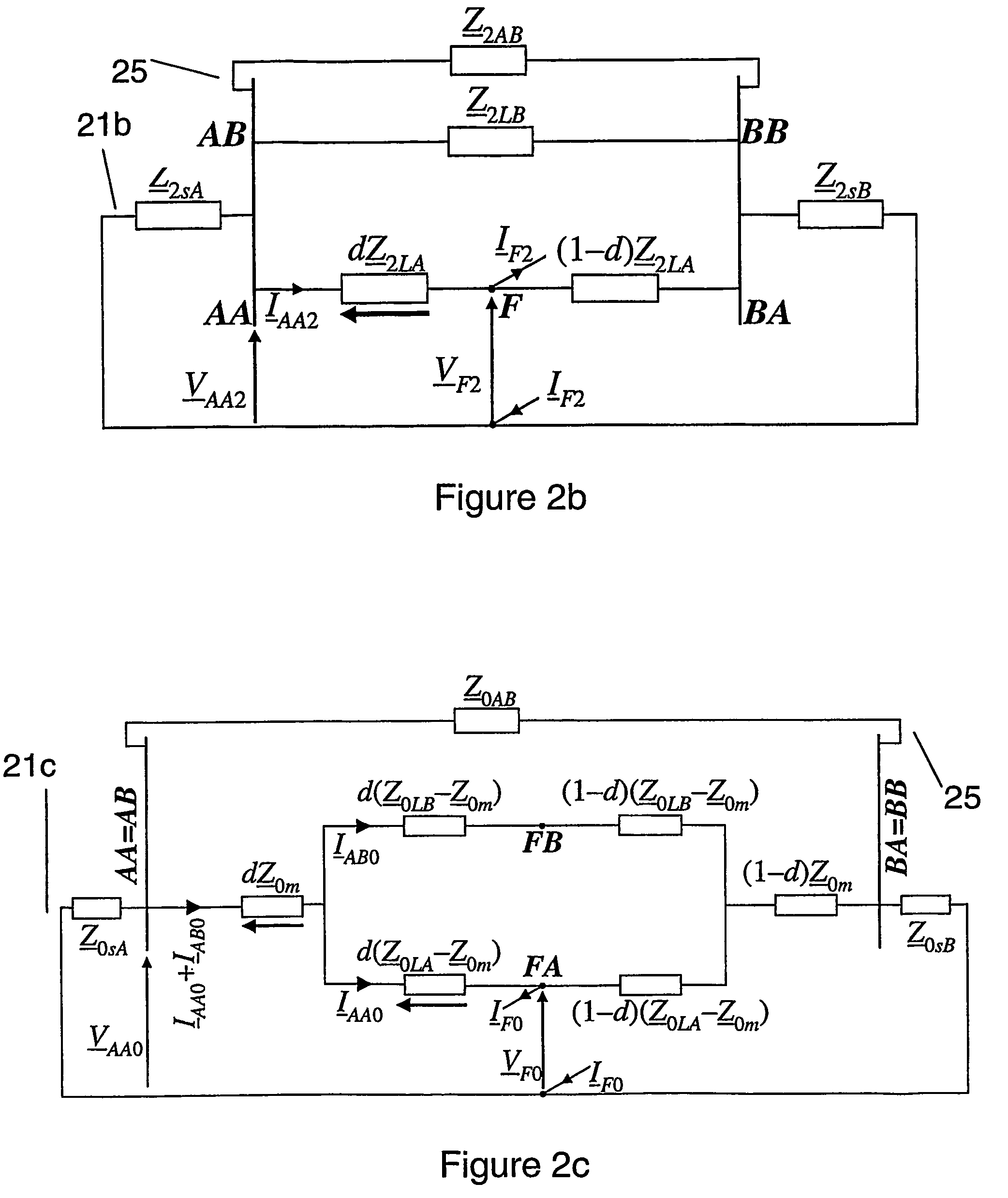 Fault location using measurements of current and voltage from one end of a line