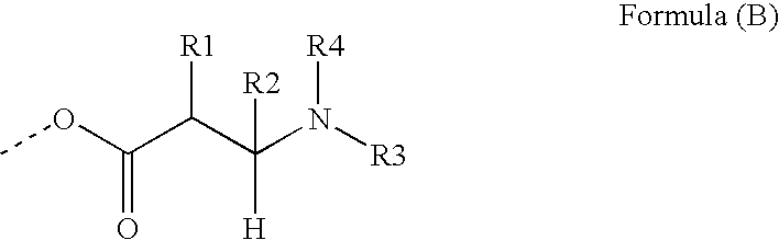 Novel polymeric co-initiators