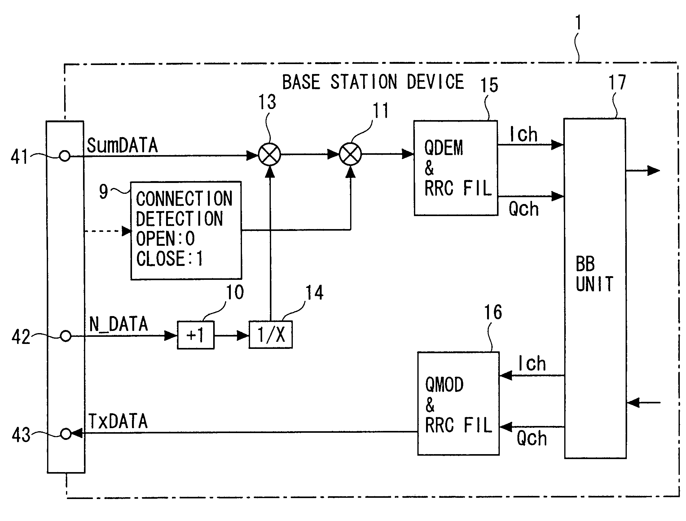 Multi-antenna system and antenna unit