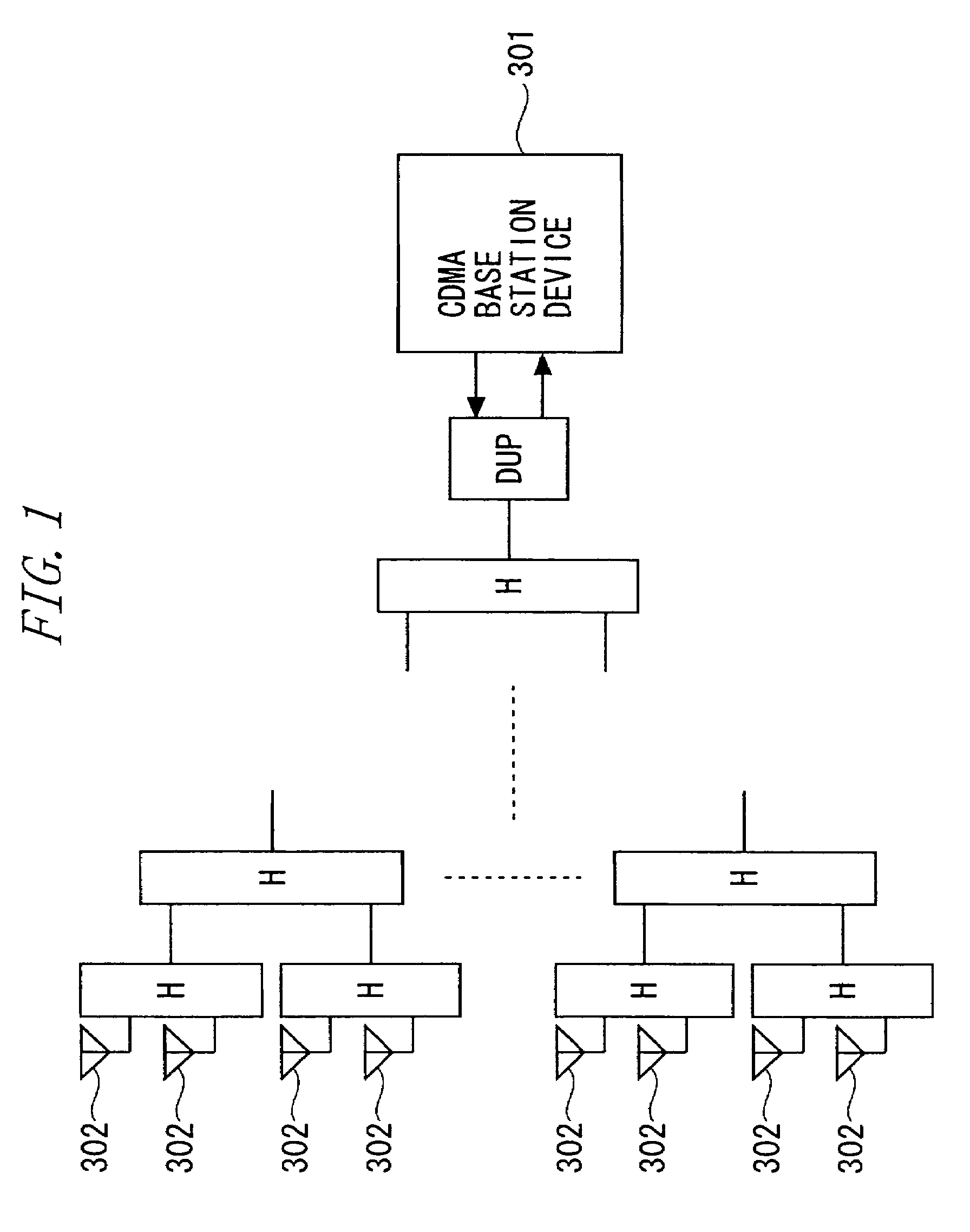 Multi-antenna system and antenna unit