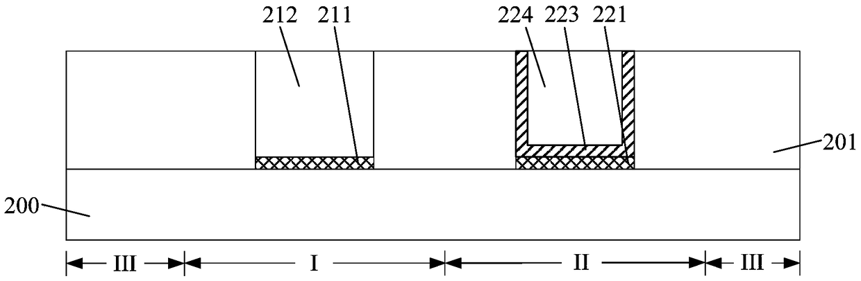 Method of forming semiconductor device