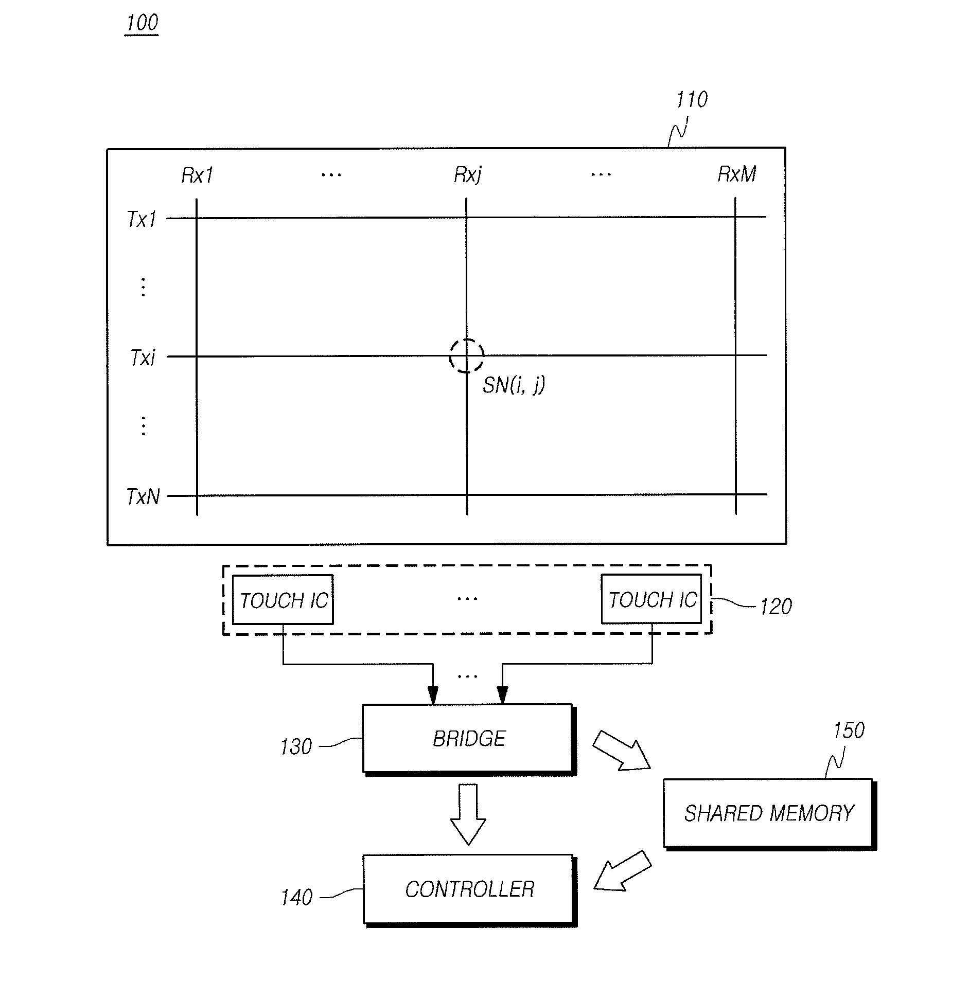 Touch sensing system and display apparatus