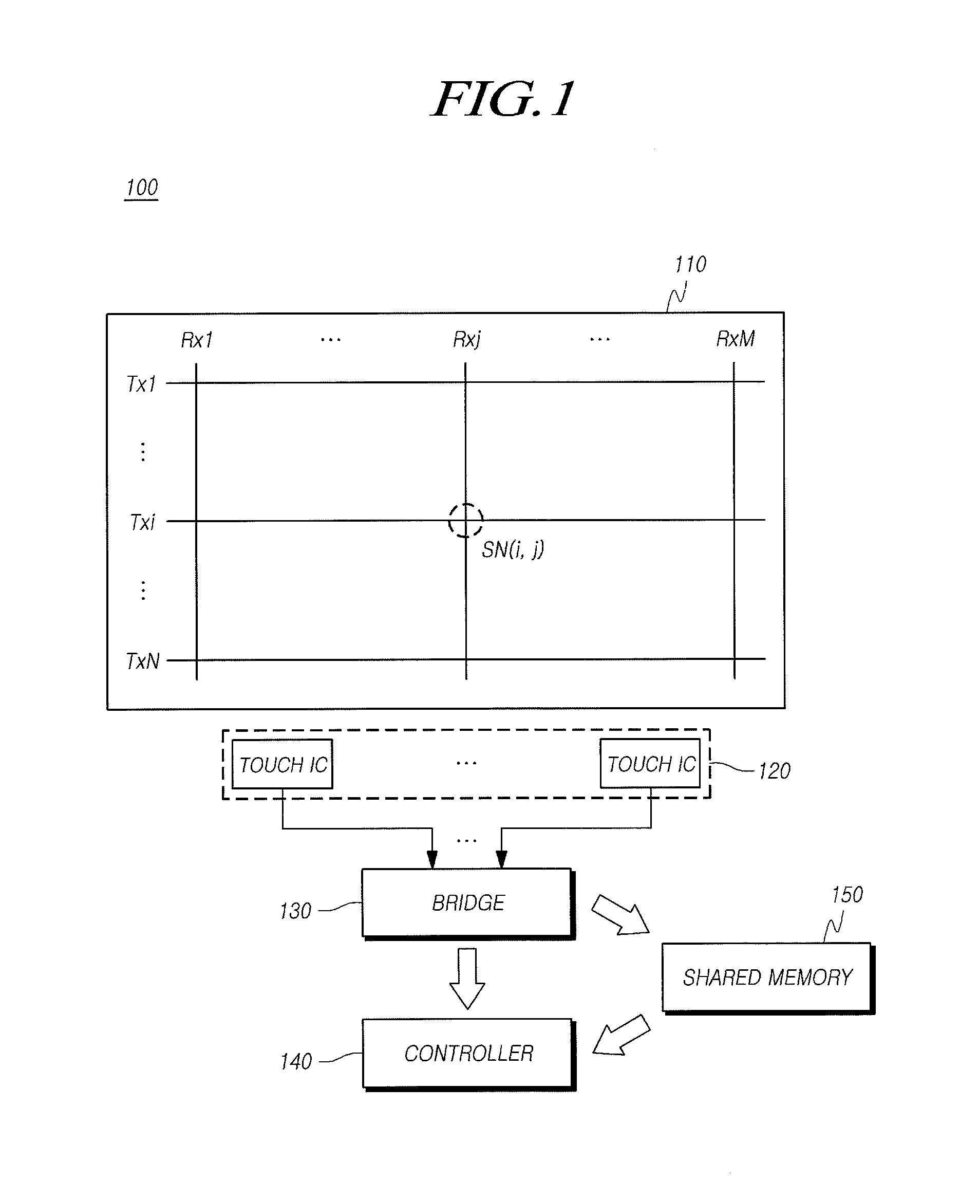 Touch sensing system and display apparatus