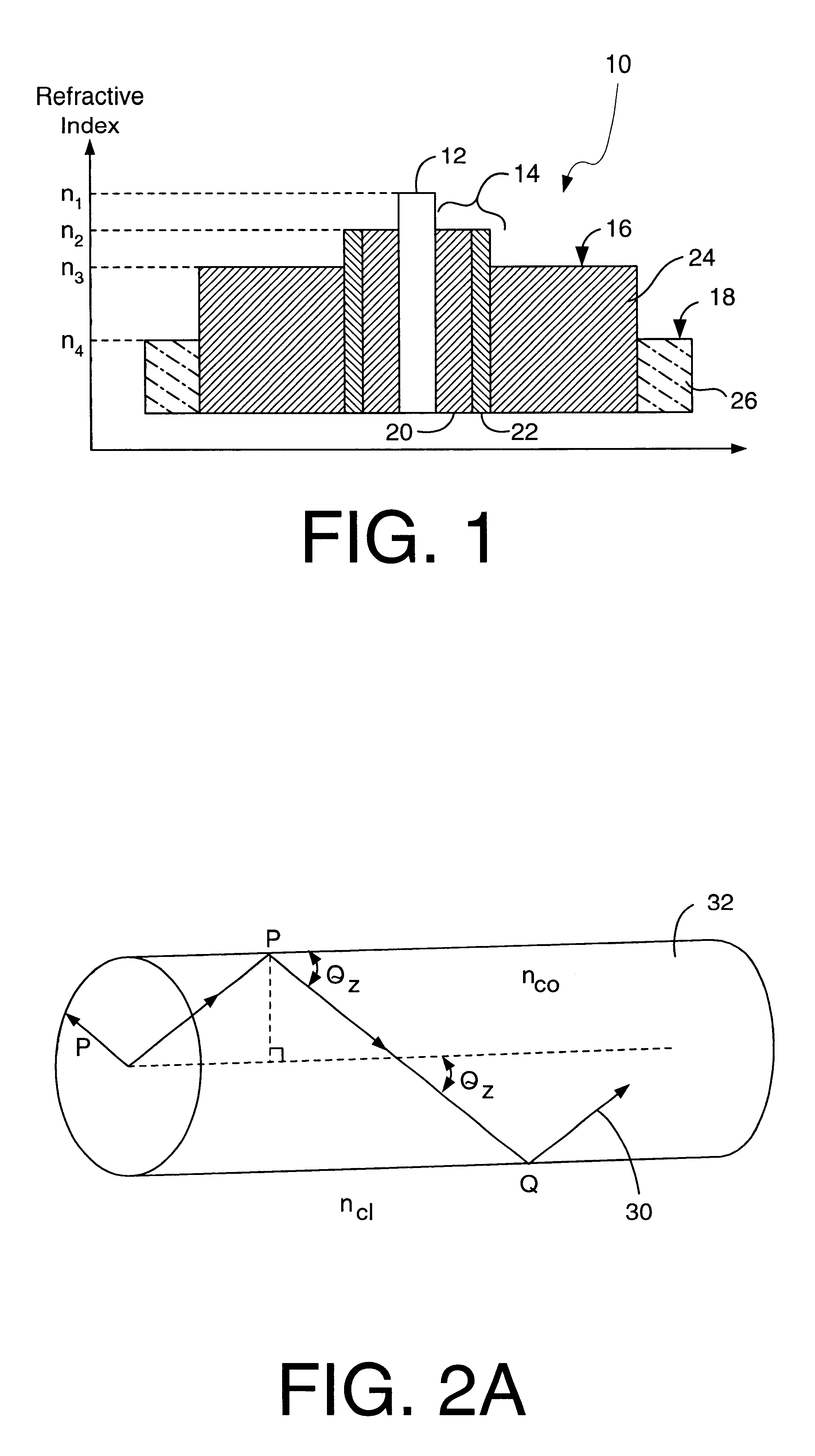 Optical fiber with irregularities at cladding boundary