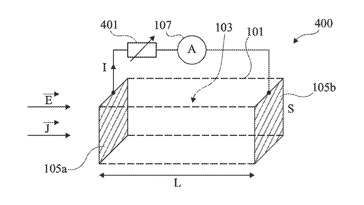 Calibration of a device for measuring an electric field in a conducting medium