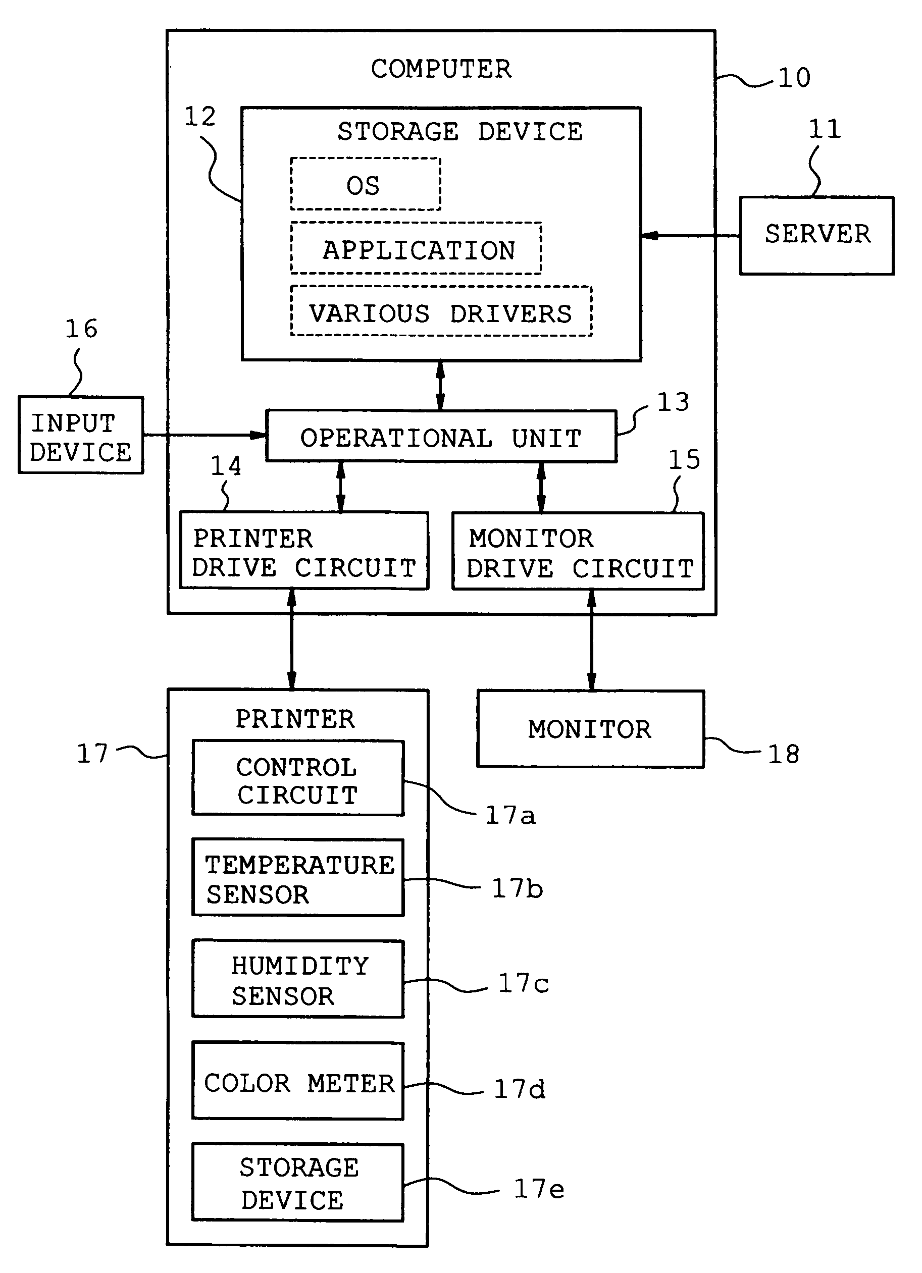 Image output controller