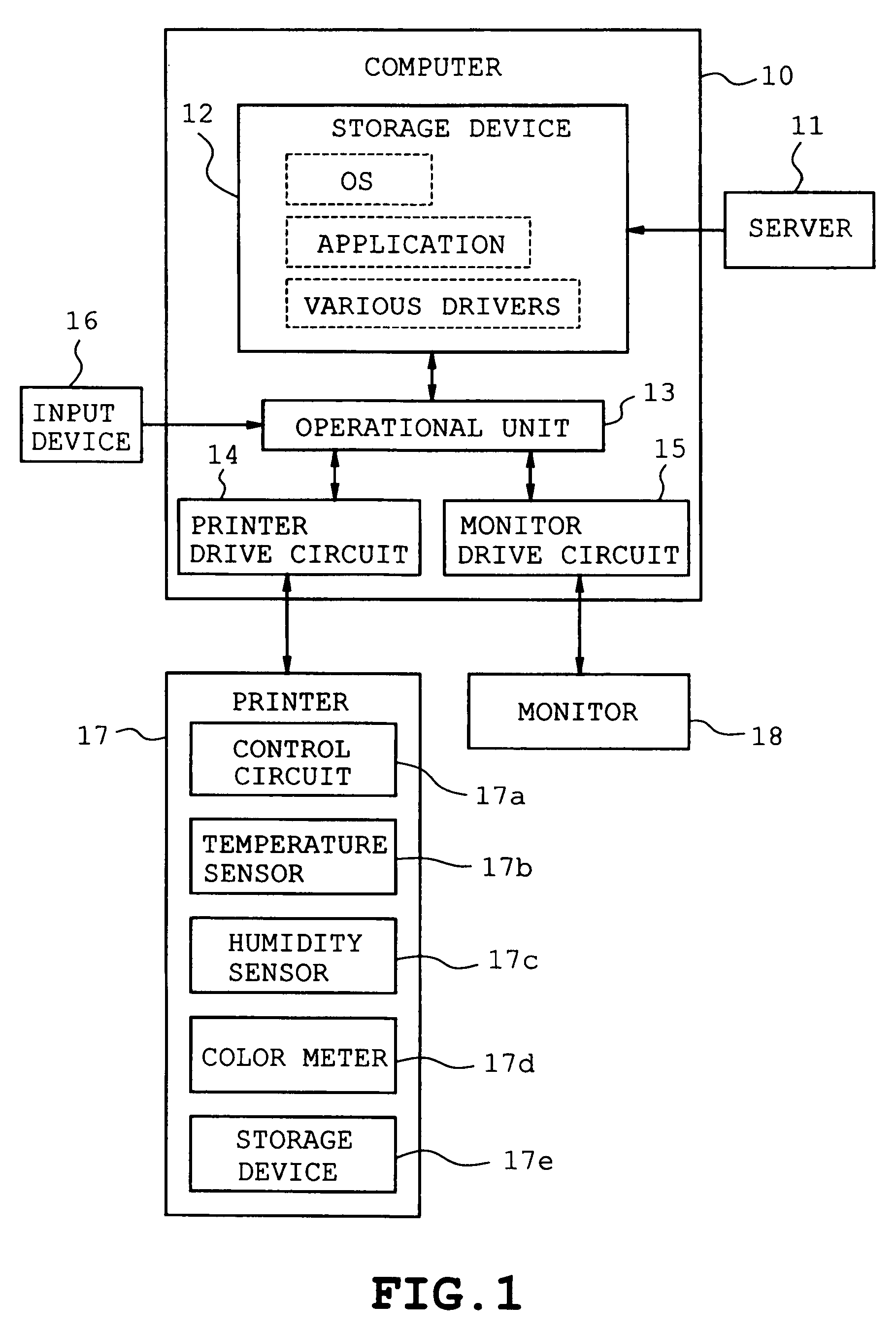 Image output controller