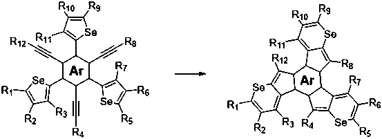 Near infrared organic photoelectric material containing cyclopentadiene selenium furan, and preparation method thereof