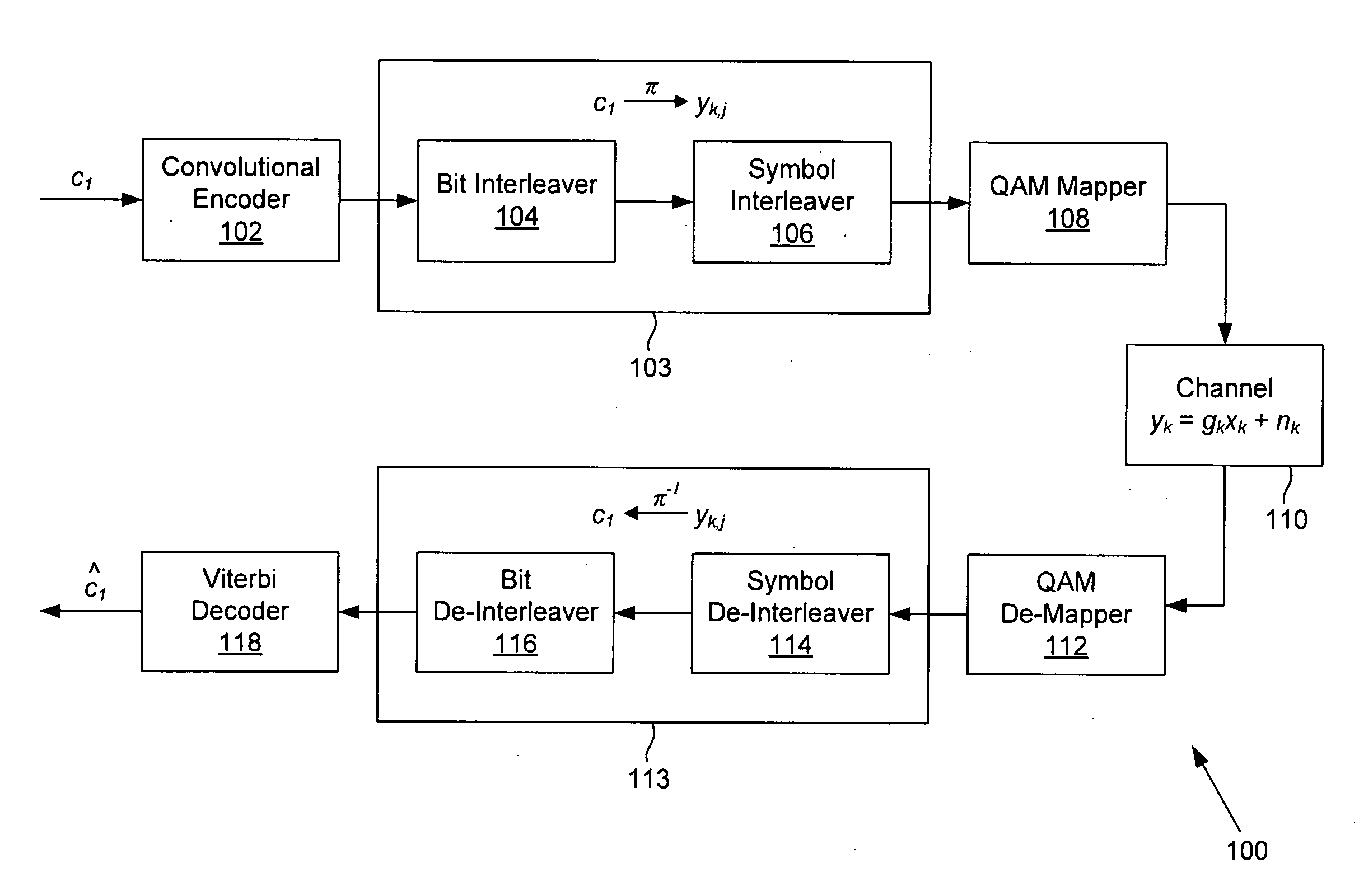 Low complexity soft-input Viterbi decoding for digital communication systems