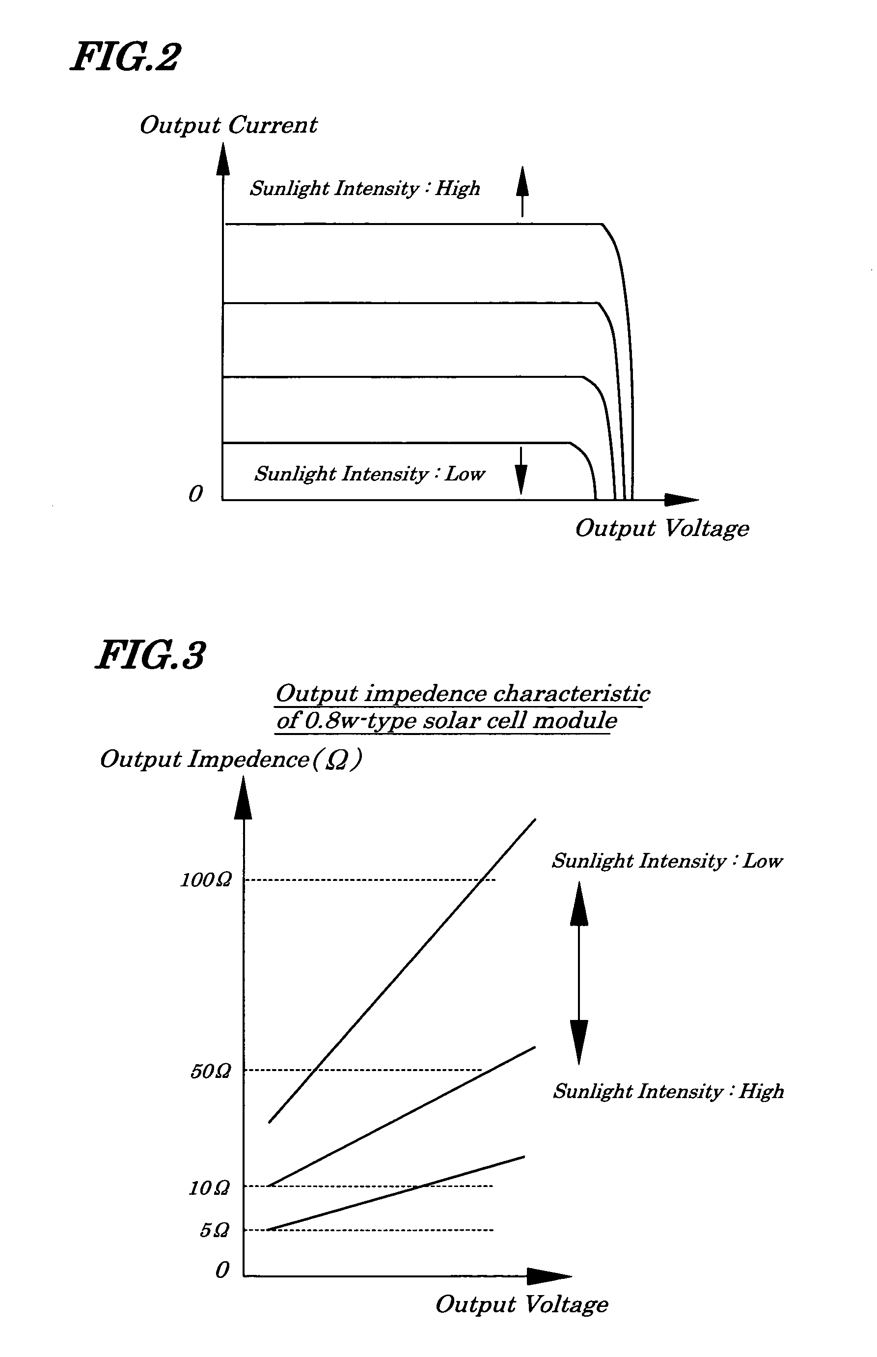 Power source device and charge controlling method to be used in same