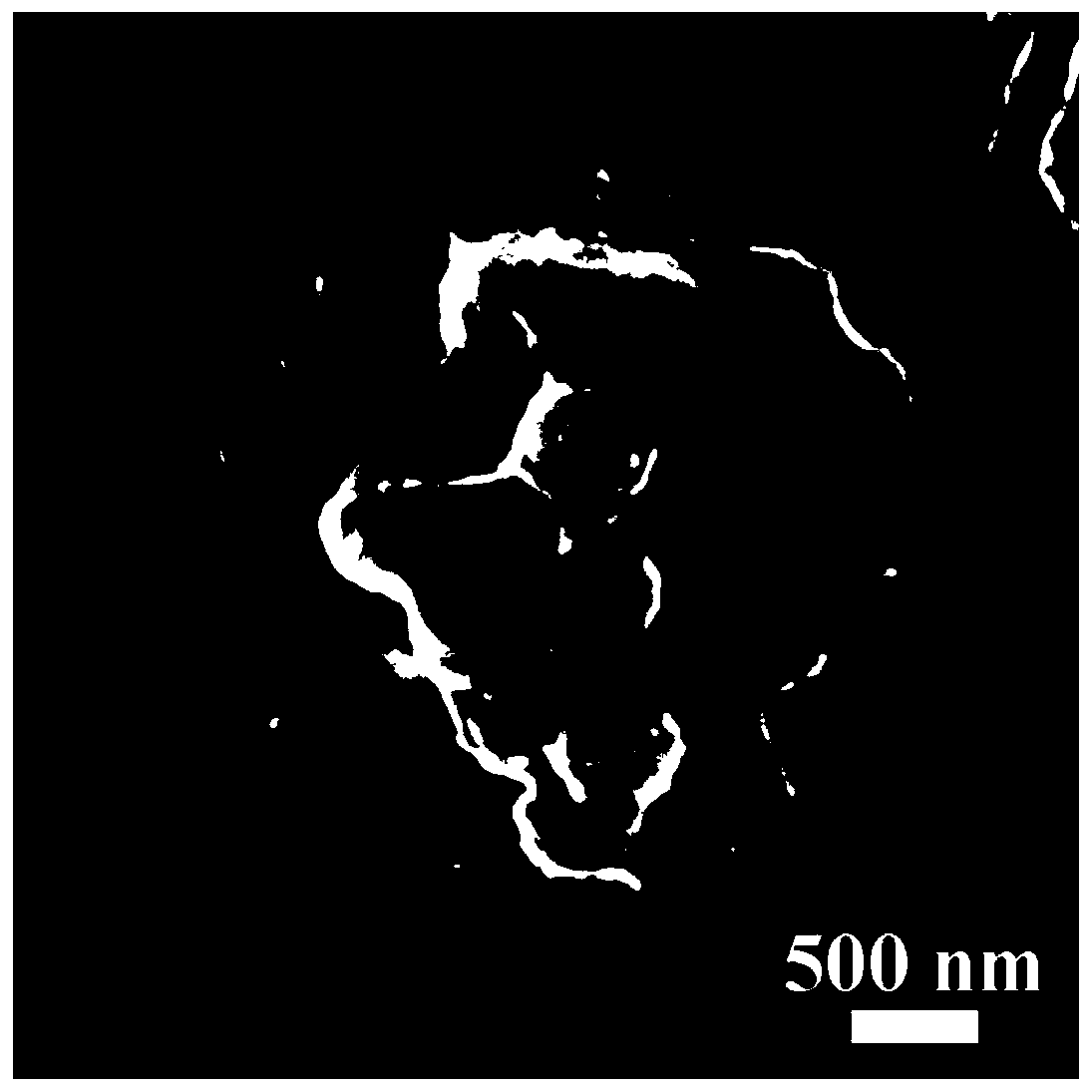 Preparation method of sodium-sulfur battery positive electrode material and application thereof