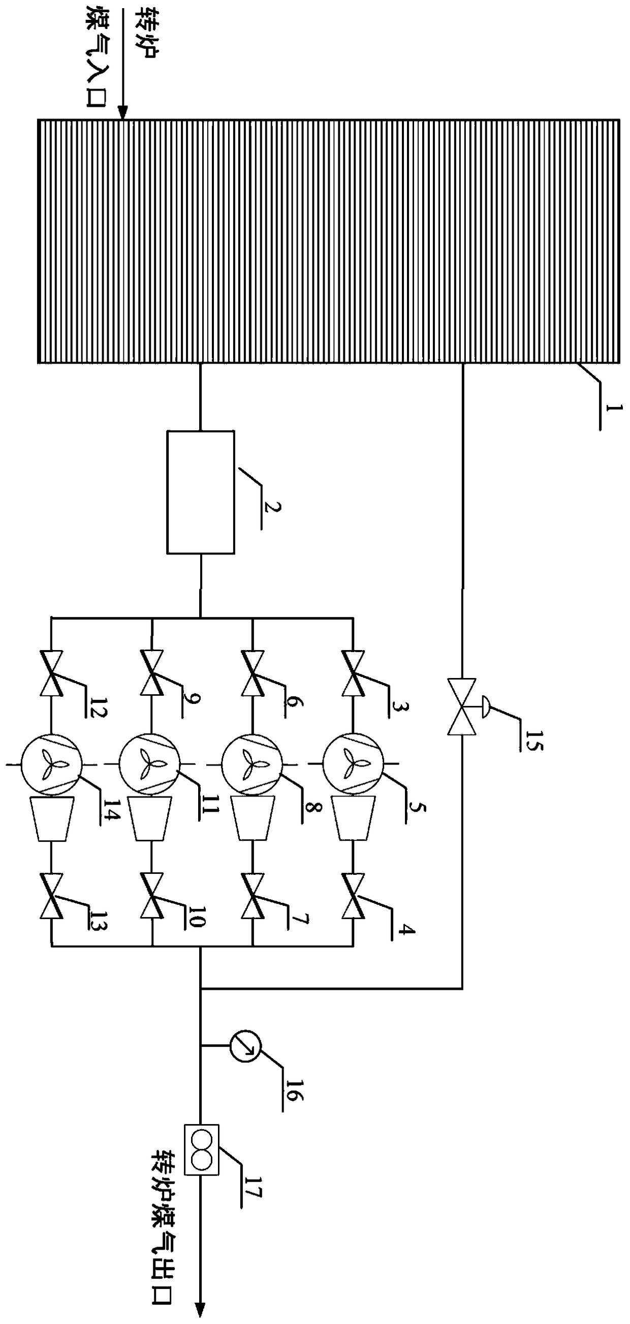 A method for anti-surge control system of converter gas compressor