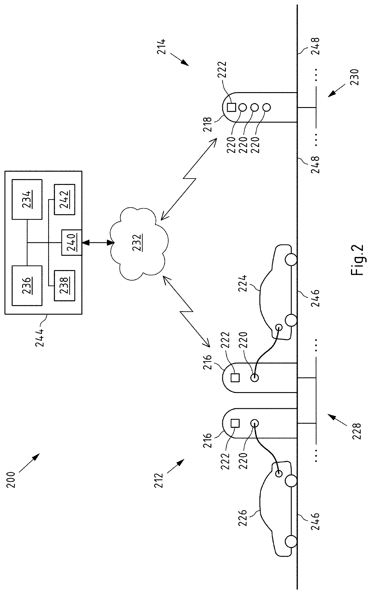 Charging system for electric vehicles