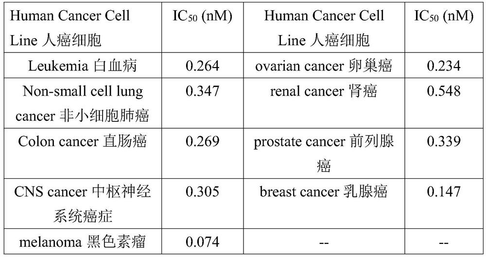 A kind of synthetic method of the key intermediate tuv of natural anticancer drug tubulysins