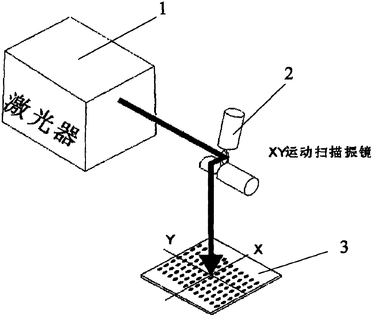 Device and method for processing large-breadth light guide plate