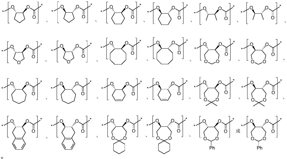 A kind of synthetic method of chiral carbamate and derivative thereof