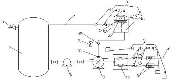 An injection device for carbon dioxide flooding