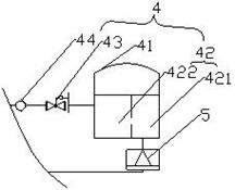 An injection device for carbon dioxide flooding