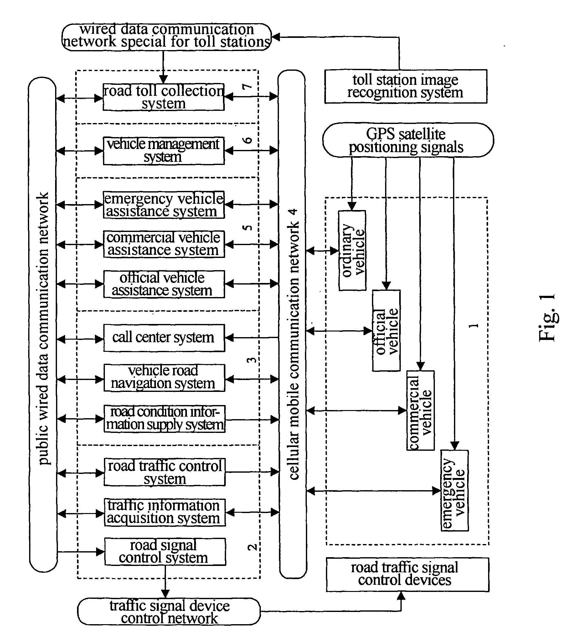 Intelligent traffic system