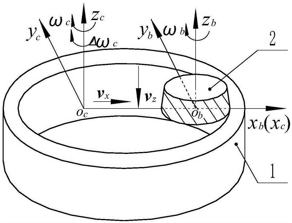 Equal-polar-angle gear slotting method of gear blanks of non-circular gears