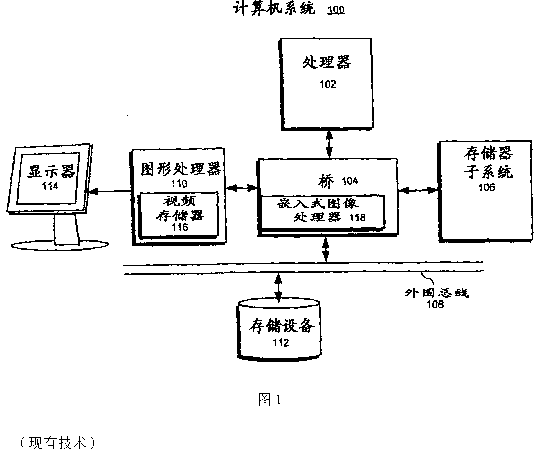 Switching between graphics sources to facilitate power management and/or security