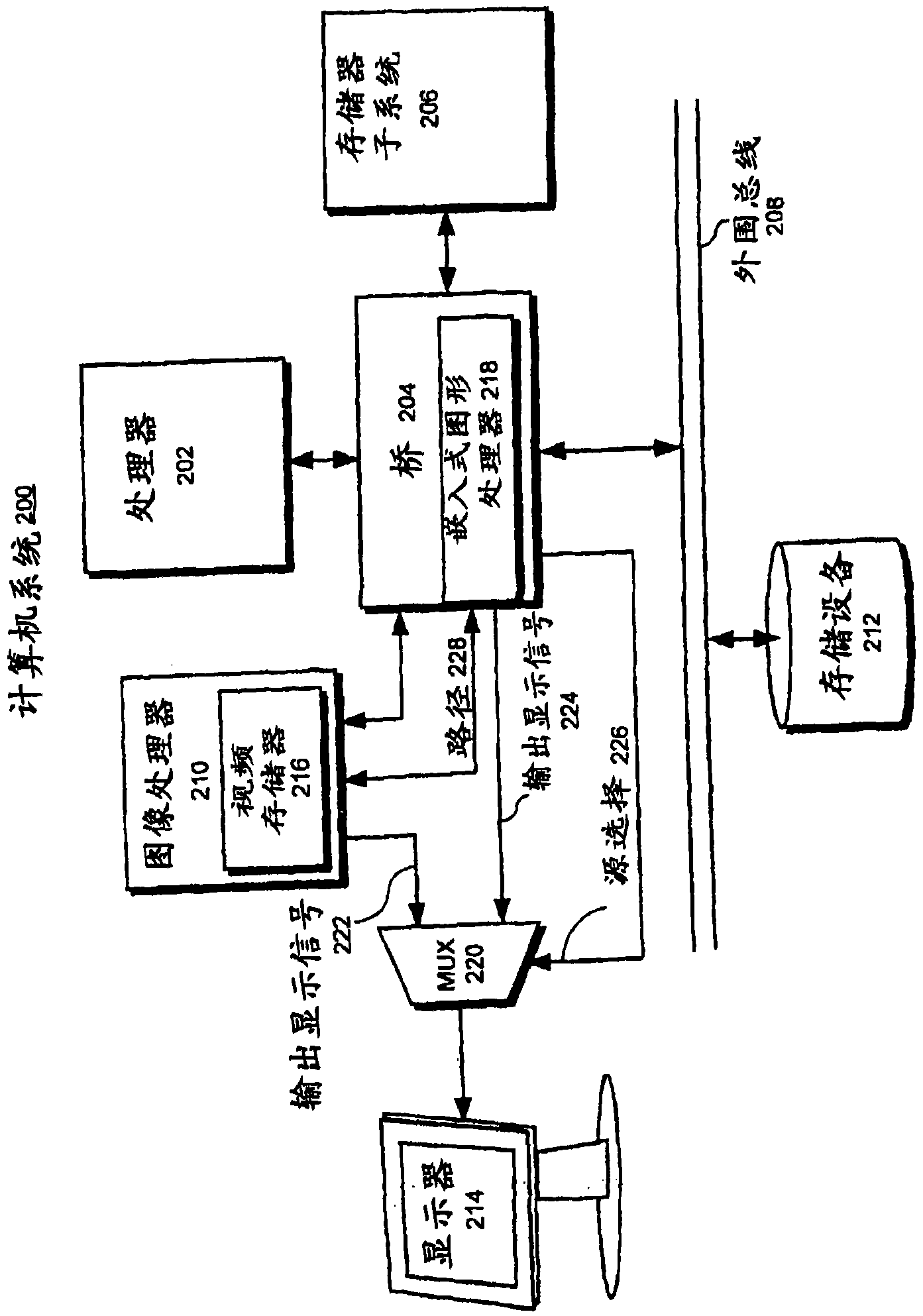 Switching between graphics sources to facilitate power management and/or security