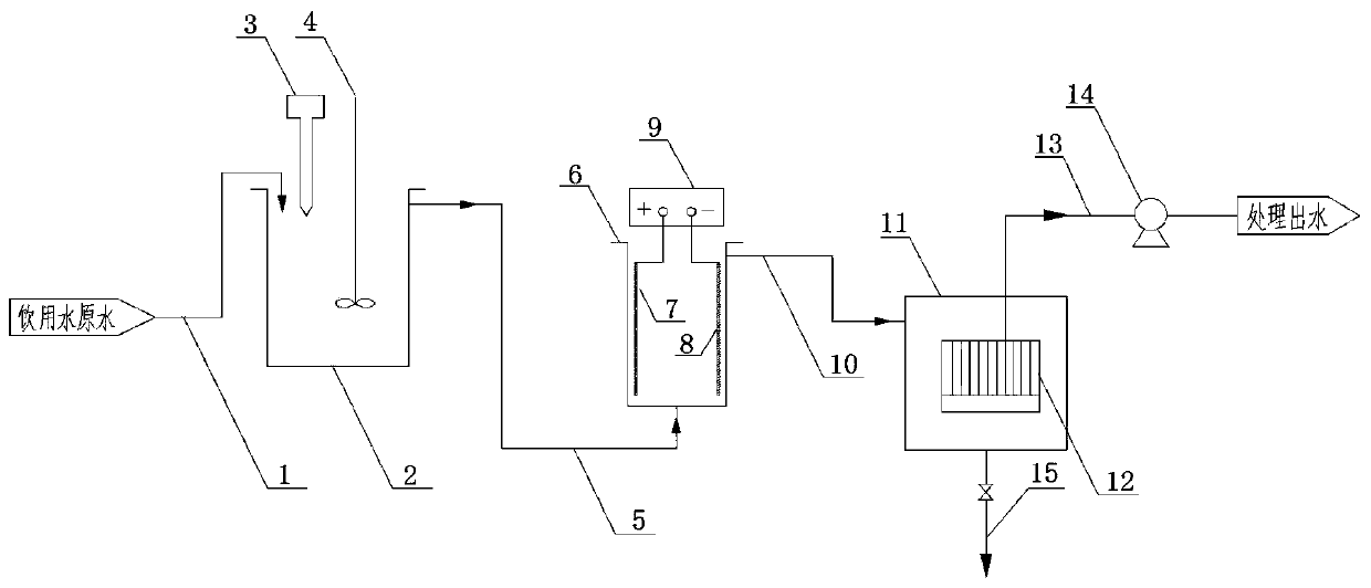 Water treatment system and method for removing humic acid in drinking water