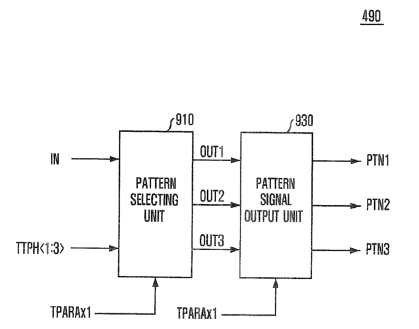 Semiconductor memory device, operating method thereof, and compression test method thereof