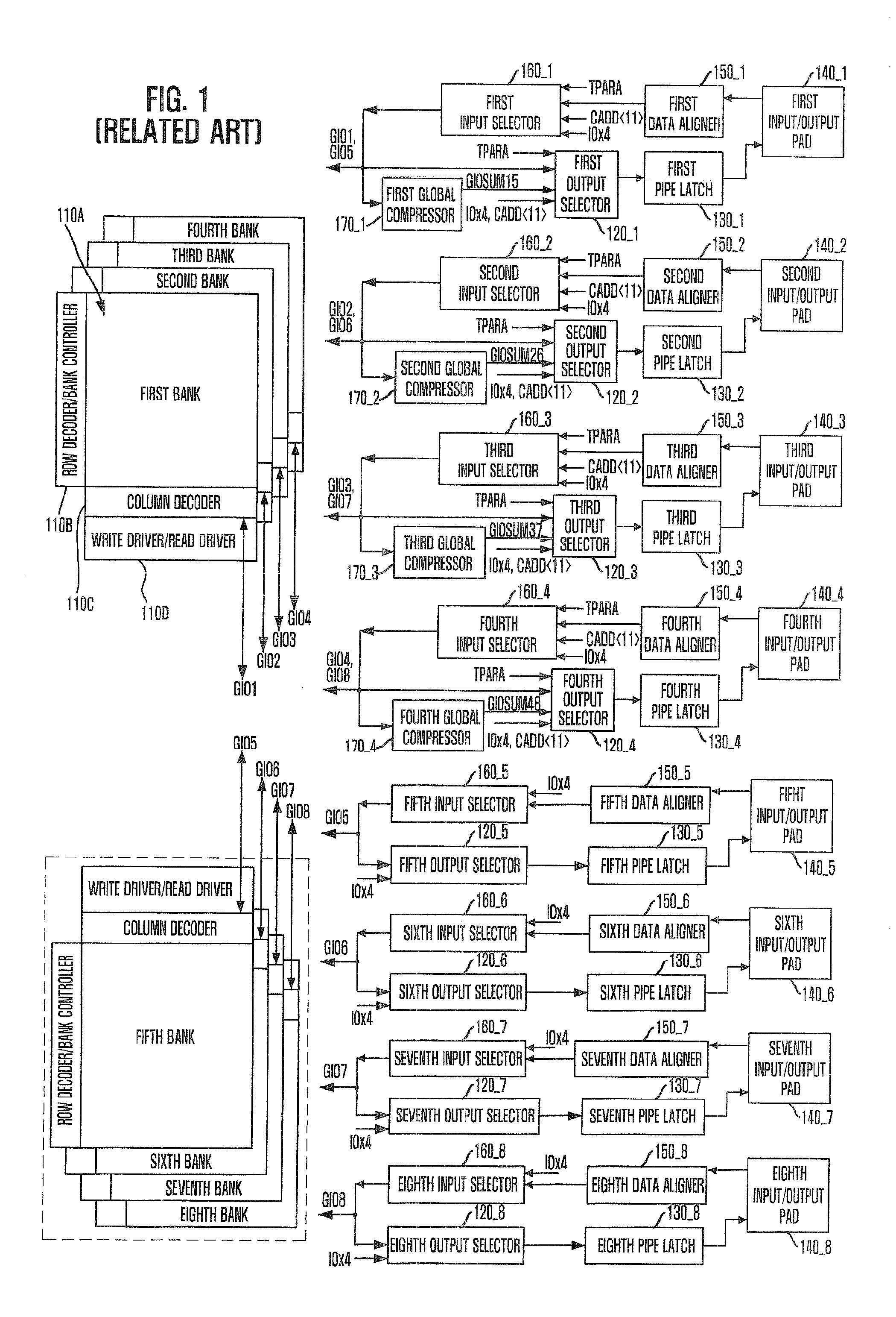 Semiconductor memory device, operating method thereof, and compression test method thereof