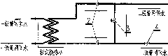 Water-mixing regulating method and device of secondary network system of heat exchange unit