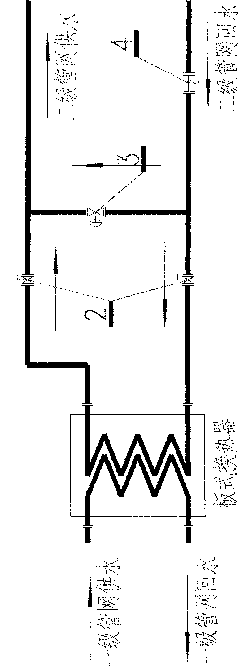 Water-mixing regulating method and device of secondary network system of heat exchange unit